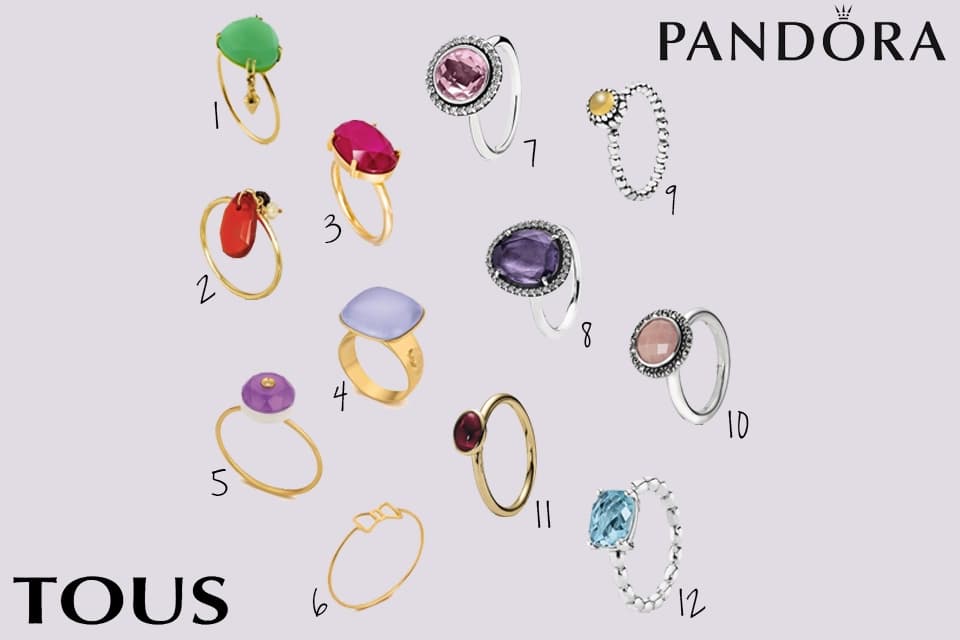 Tous vs Pandora